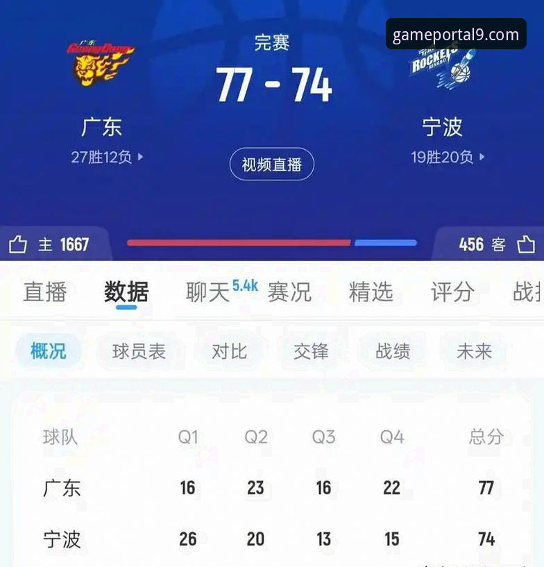 3个关键转折点+2个暴走球员：广东77-74逆转宁波的战术拆解