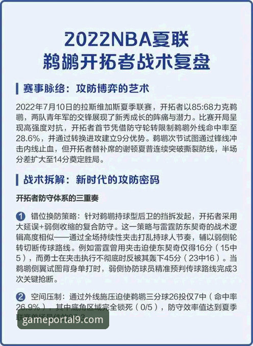 九游app客户端深度解析NBA赛事：快船遭鹈鹕20分逆转实战复盘教程