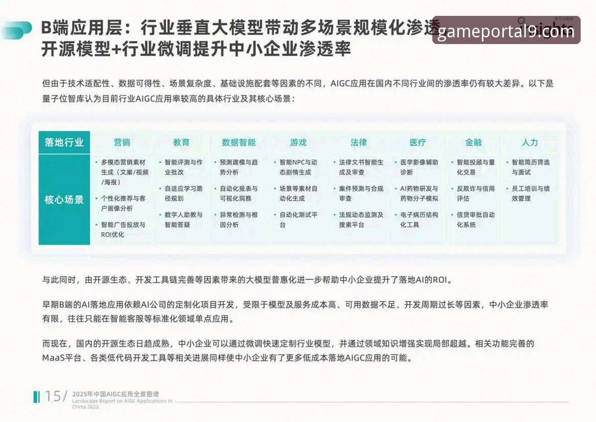 2025新版九游app最新动态：技术升级对比与实测体验深度解析